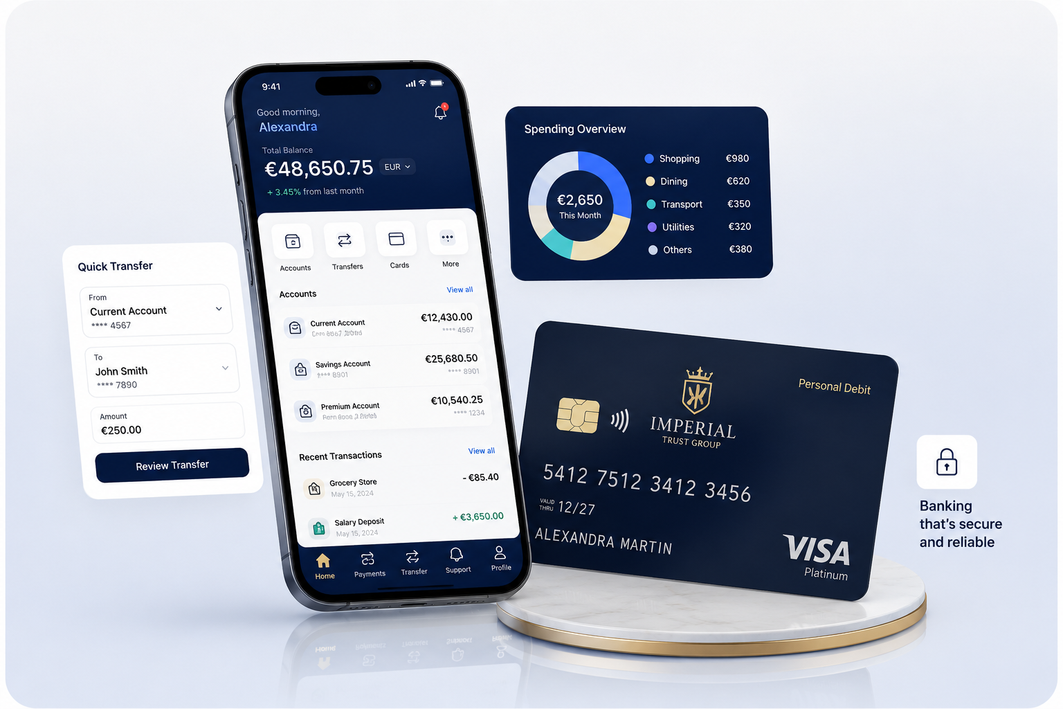personal banking banner image