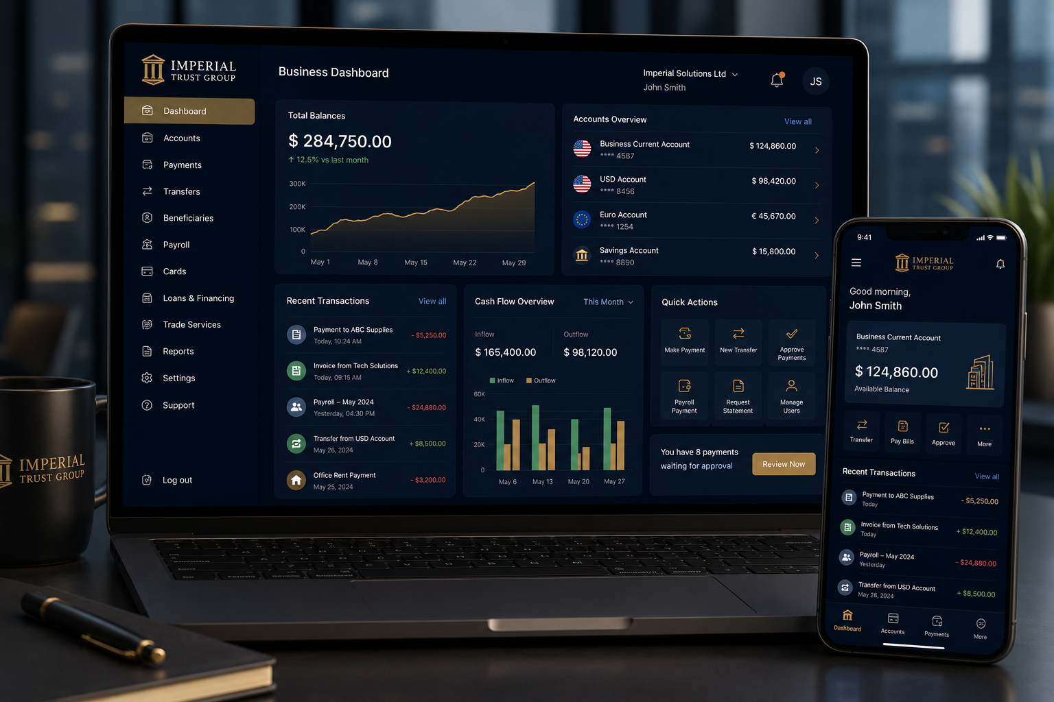 business Banking dashboard